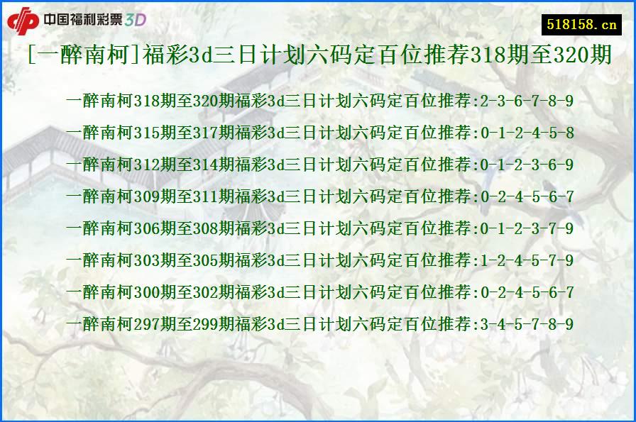 [一醉南柯]福彩3d三日计划六码定百位推荐318期至320期