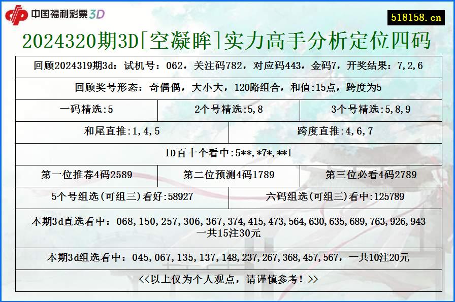 2024320期3D[空凝眸]实力高手分析定位四码