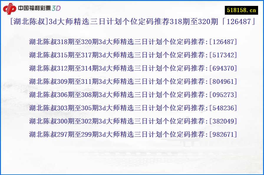 [湖北陈叔]3d大师精选三日计划个位定码推荐318期至320期「126487」