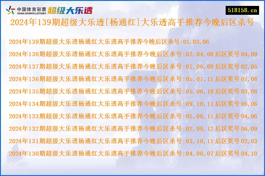 2024年139期超级大乐透[杨通红]大乐透高手推荐今晚后区杀号