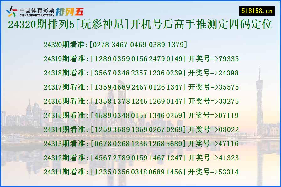 24320期排列5[玩彩神尼]开机号后高手推测定四码定位