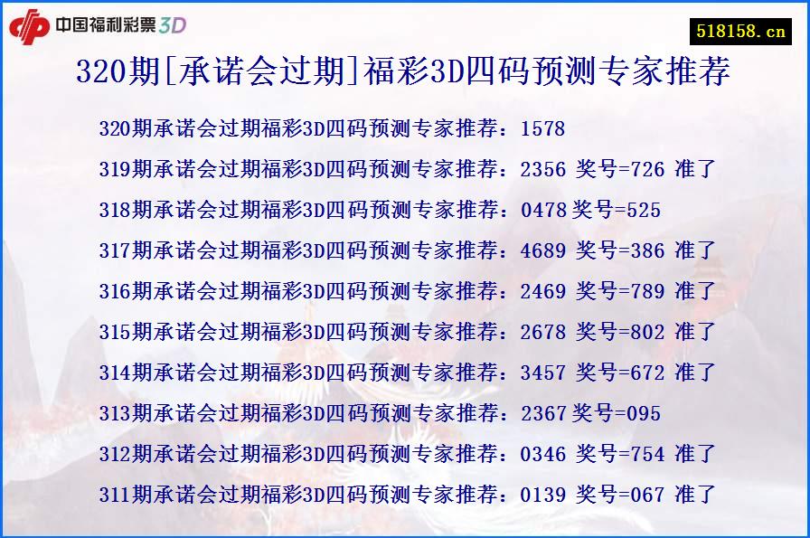 320期[承诺会过期]福彩3D四码预测专家推荐