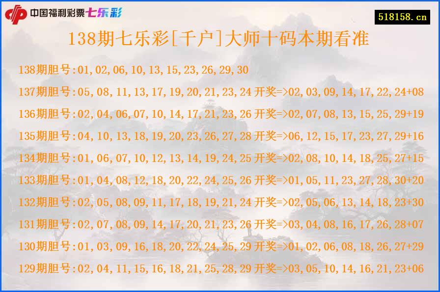 138期七乐彩[千户]大师十码本期看准