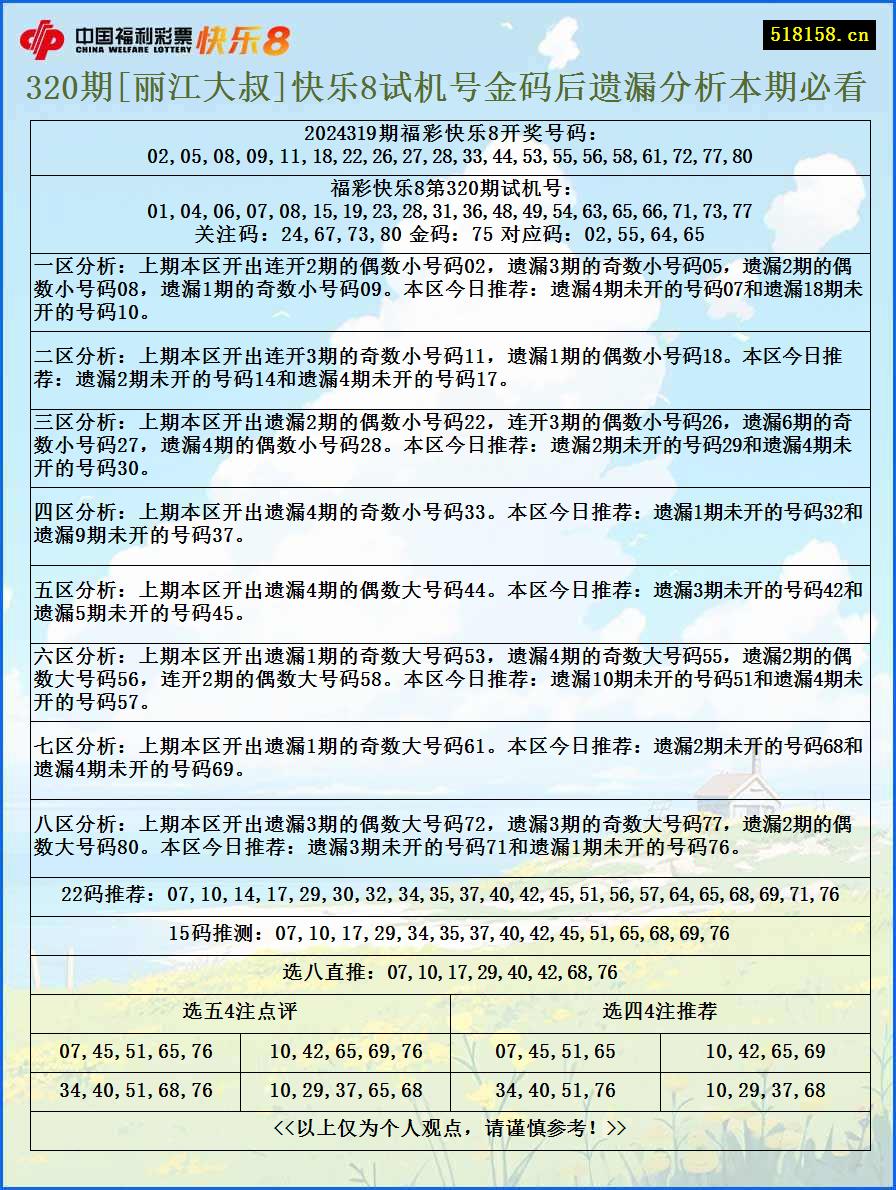 320期[丽江大叔]快乐8试机号金码后遗漏分析本期必看