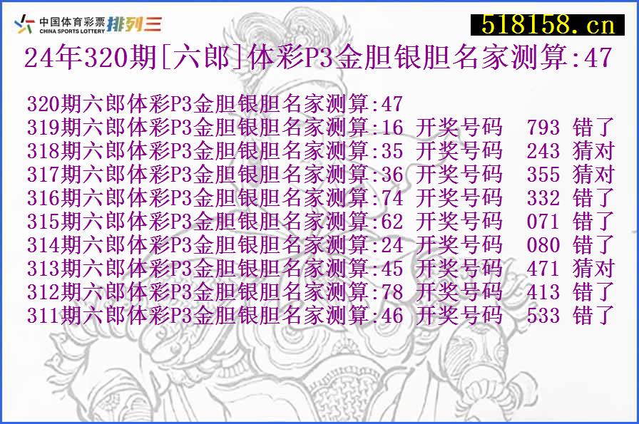 24年320期[六郎]体彩P3金胆银胆名家测算:47