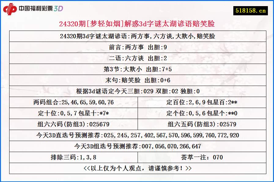 24320期[梦轻如烟]解惑3d字谜太湖谚语赔笑脸