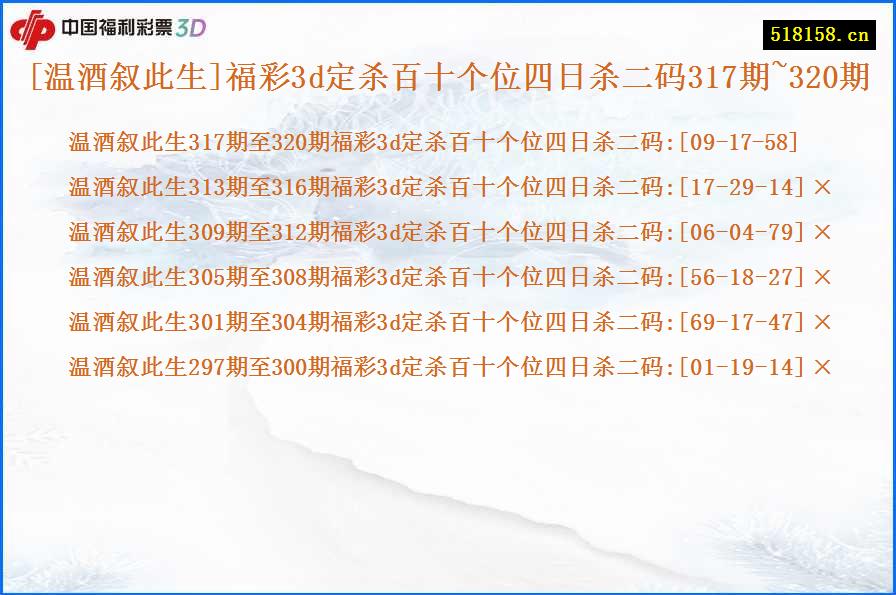 [温酒叙此生]福彩3d定杀百十个位四日杀二码317期~320期