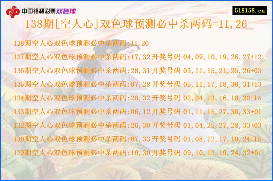 138期[空人心]双色球预测必中杀两码=11,26