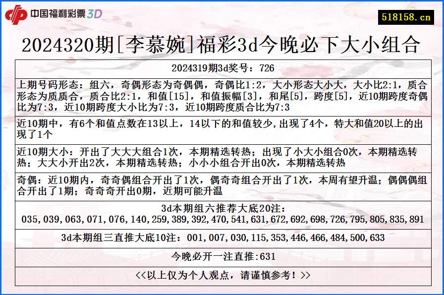 2024320期[李慕婉]福彩3d今晚必下大小组合