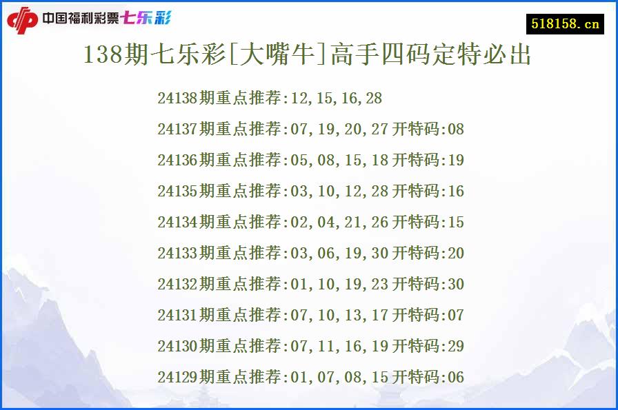 138期七乐彩[大嘴牛]高手四码定特必出