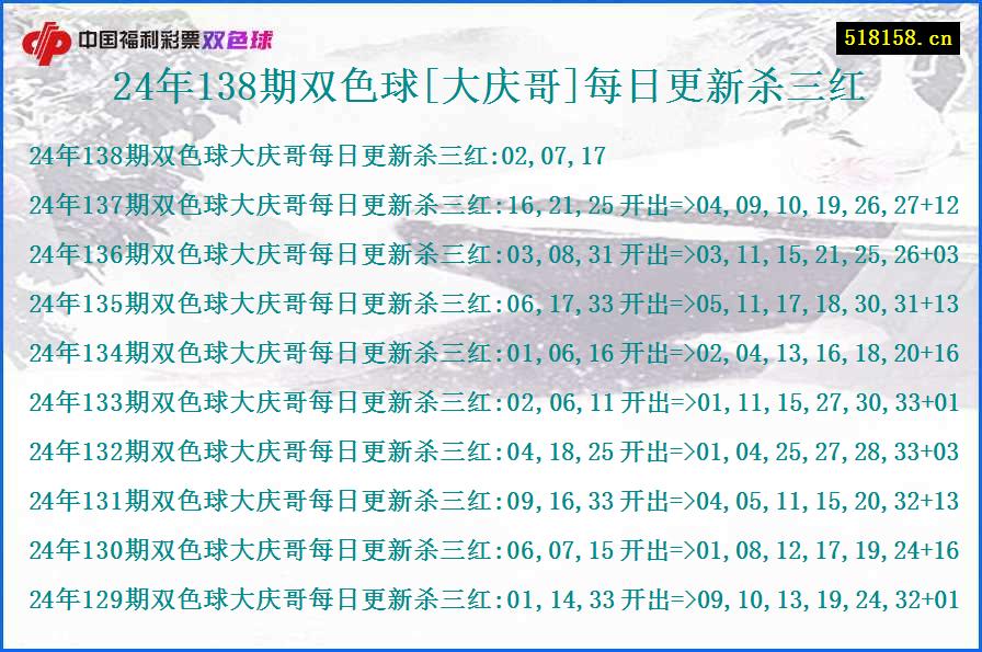 24年138期双色球[大庆哥]每日更新杀三红