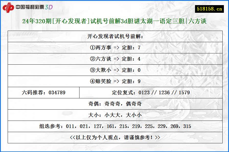 24年320期[开心发现者]试机号前解3d胆谜太湖一语定三胆|六方谈