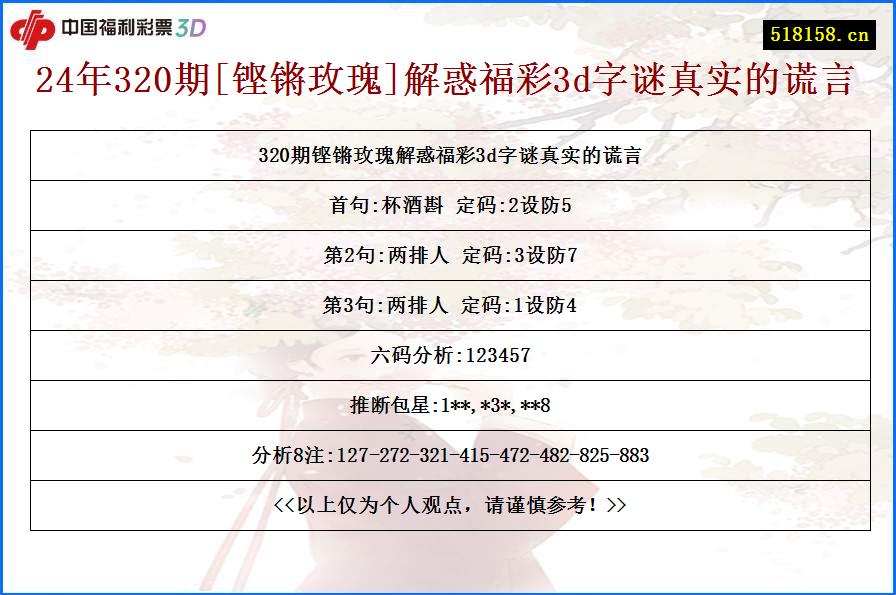 24年320期[铿锵玫瑰]解惑福彩3d字谜真实的谎言