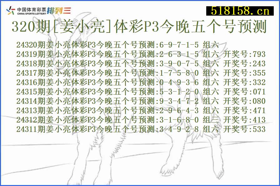 320期[姜小亮]体彩P3今晚五个号预测