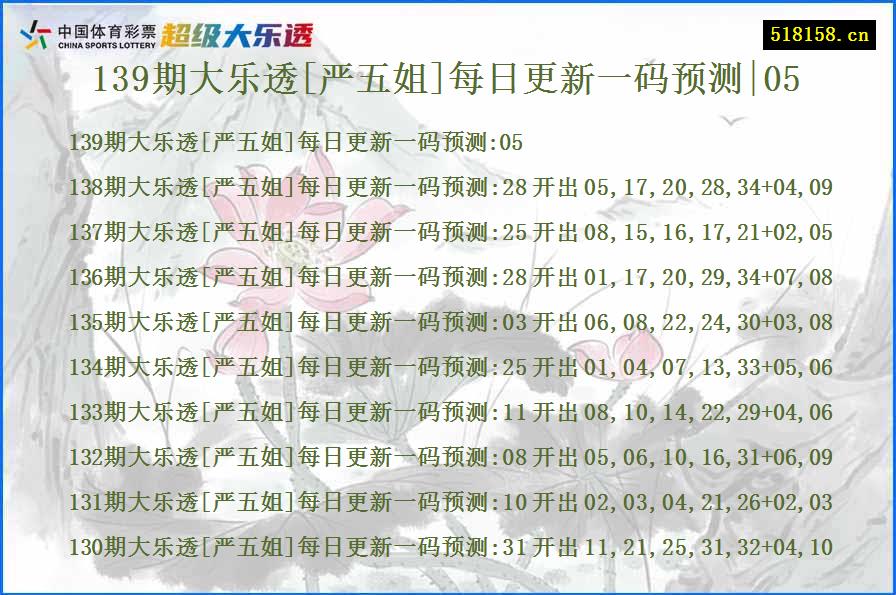 139期大乐透[严五姐]每日更新一码预测|05