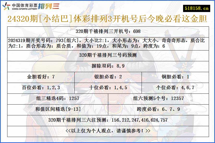 24320期[小结巴]体彩排列3开机号后今晚必看这金胆