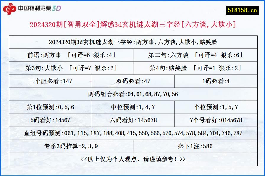 2024320期[智勇双全]解惑3d玄机谜太湖三字经[六方谈,大欺小]