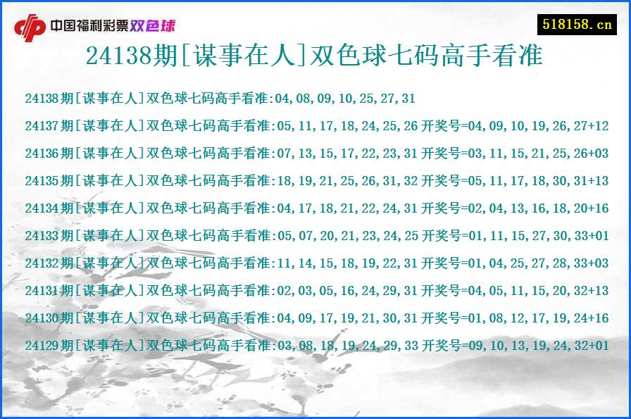 24138期[谋事在人]双色球七码高手看准