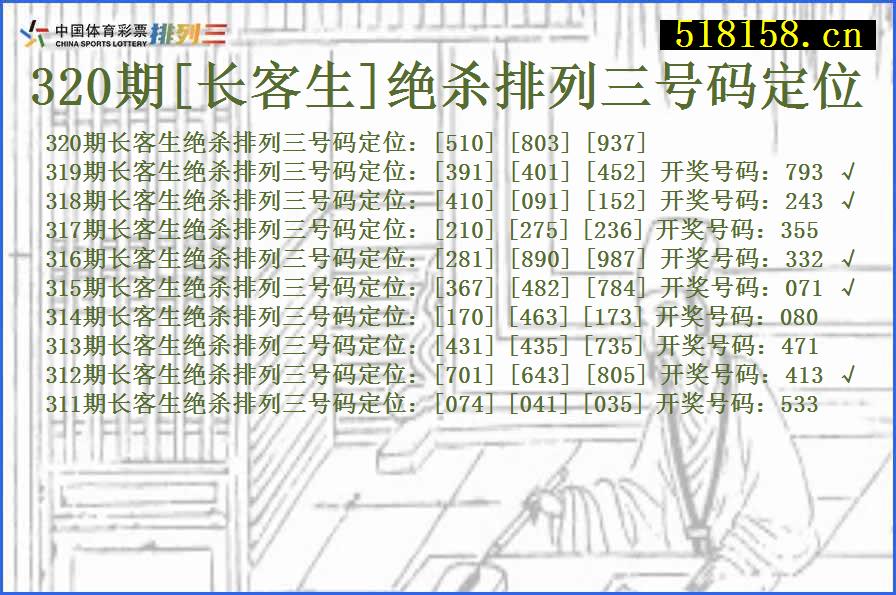 320期[长客生]绝杀排列三号码定位