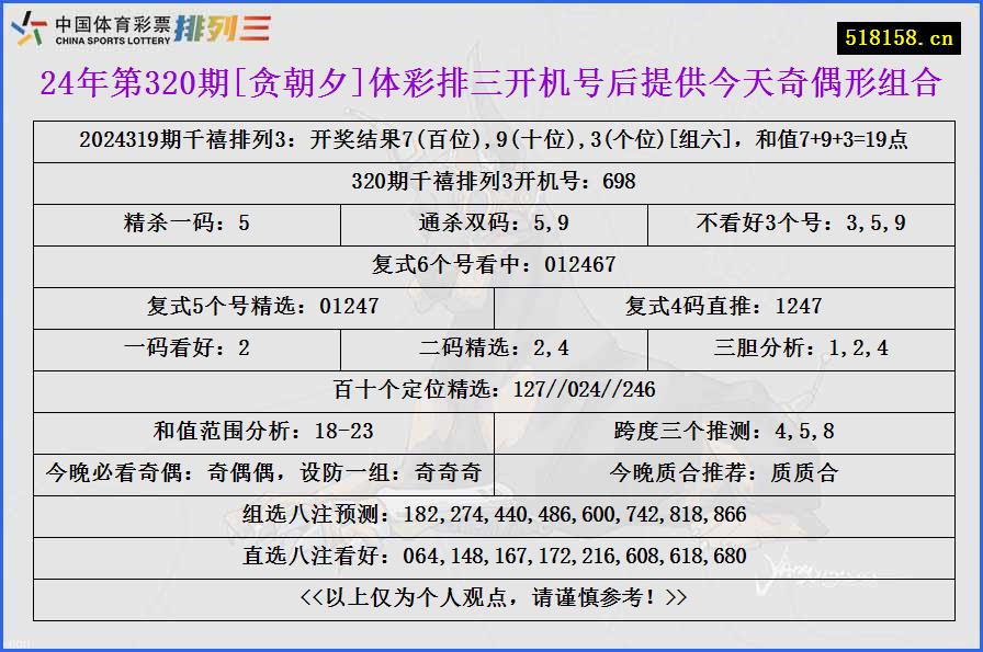 24年第320期[贪朝夕]体彩排三开机号后提供今天奇偶形组合