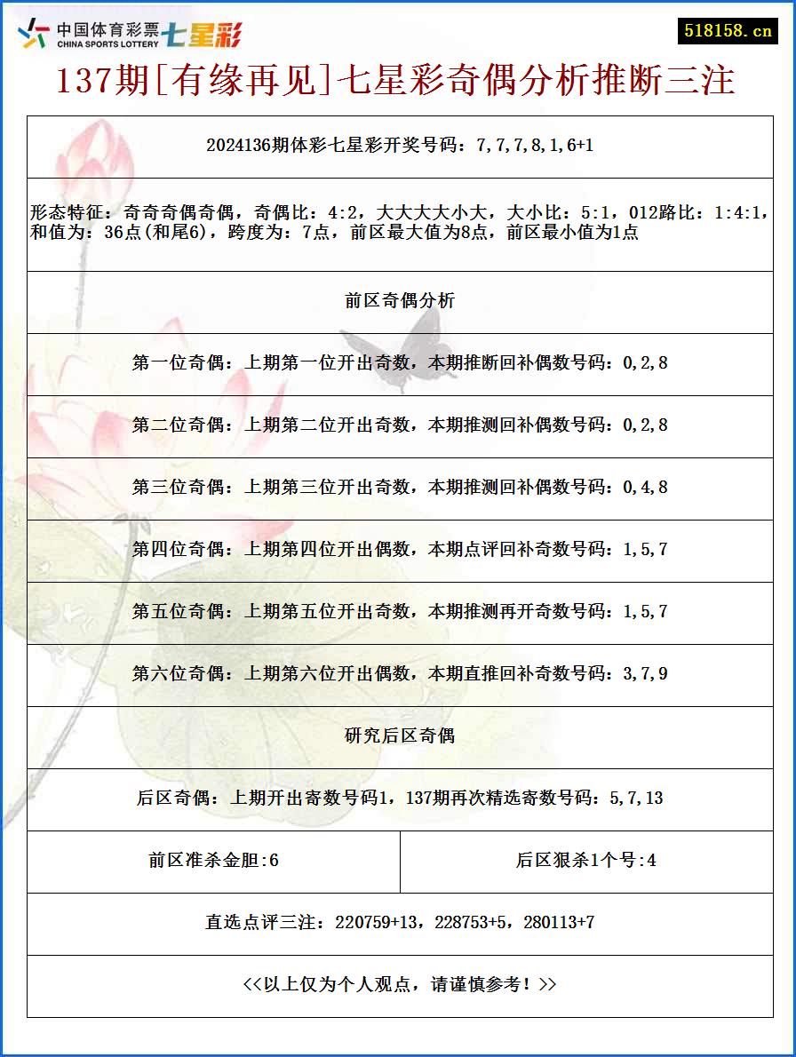 137期[有缘再见]七星彩奇偶分析推断三注