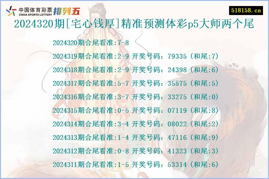 2024320期[宅心钱厚]精准预测体彩p5大师两个尾