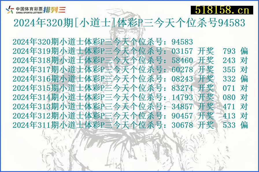 2024年320期[小道士]体彩P三今天个位杀号94583