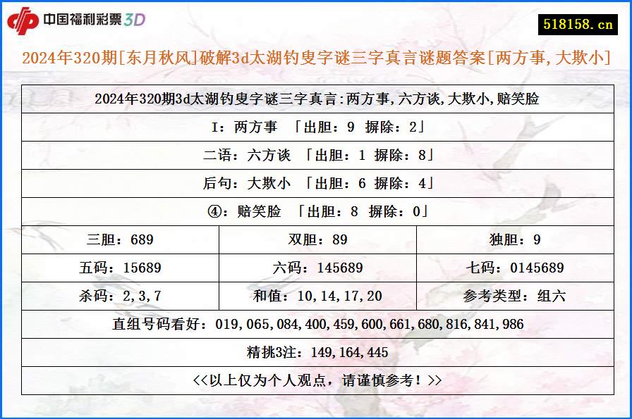 2024年320期[东月秋风]破解3d太湖钓叟字谜三字真言谜题答案[两方事,大欺小]