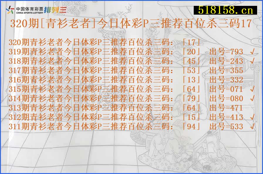 320期[青衫老者]今日体彩P三推荐百位杀三码17