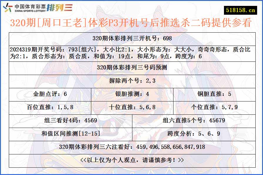 320期[周口王老]体彩P3开机号后推选杀二码提供参看