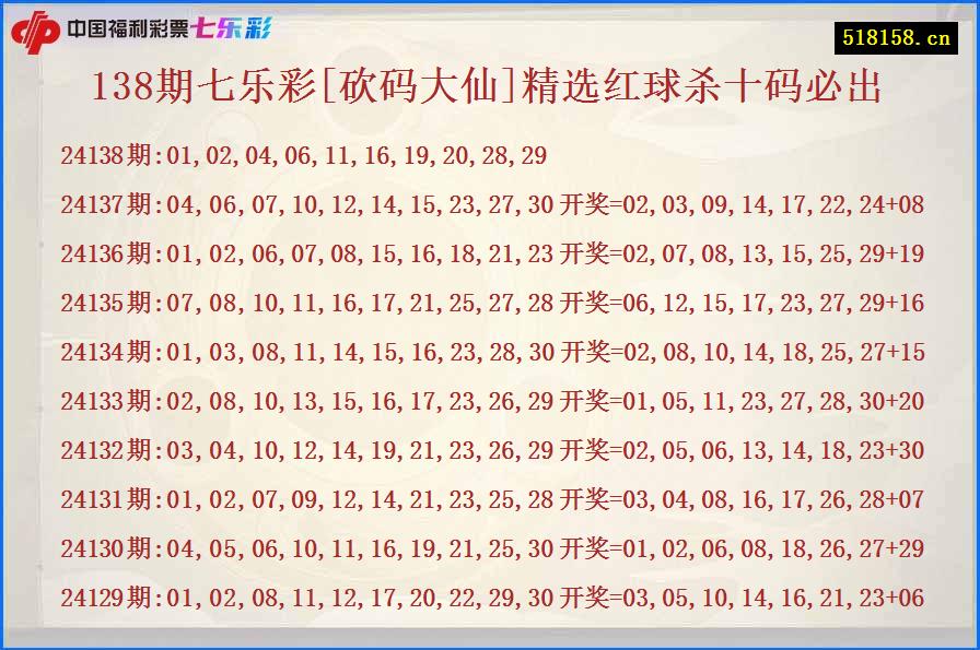 138期七乐彩[砍码大仙]精选红球杀十码必出