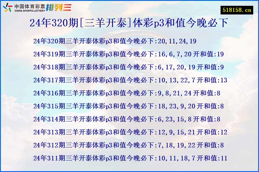 24年320期[三羊开泰]体彩p3和值今晚必下