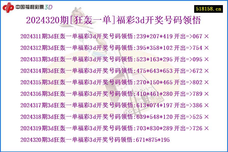 2024320期[狂轰一单]福彩3d开奖号码领悟