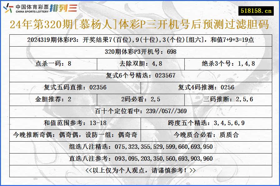 24年第320期[慕杨人]体彩P三开机号后预测过滤胆码