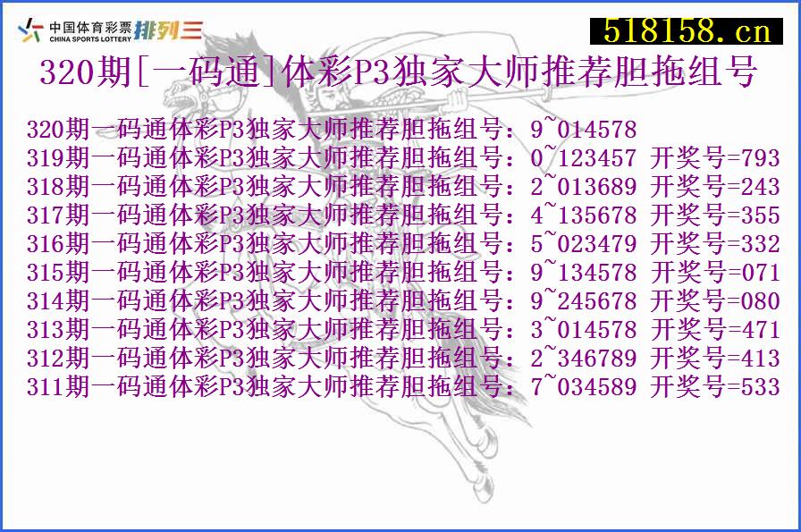 320期[一码通]体彩P3独家大师推荐胆拖组号