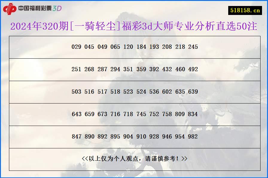 2024年320期[一骑轻尘]福彩3d大师专业分析直选50注