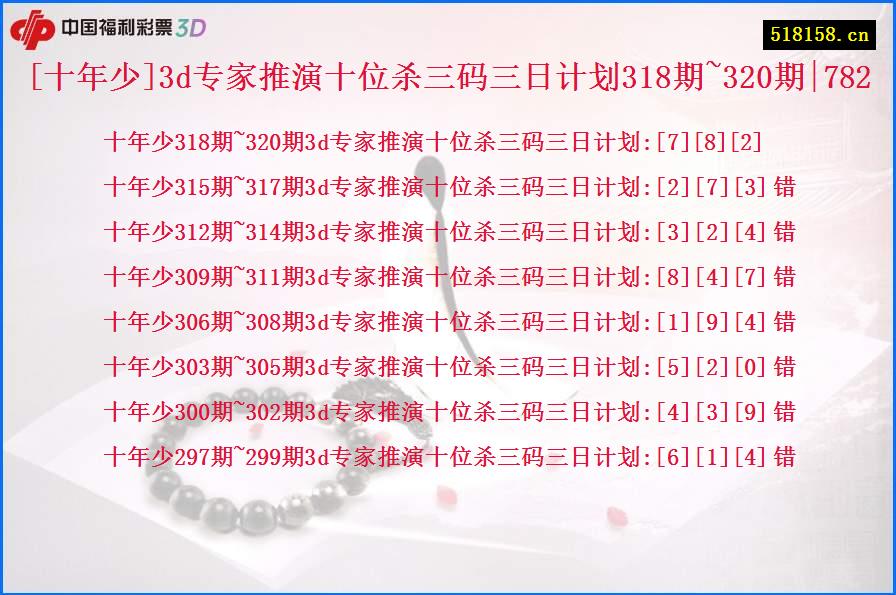[十年少]3d专家推演十位杀三码三日计划318期~320期|782