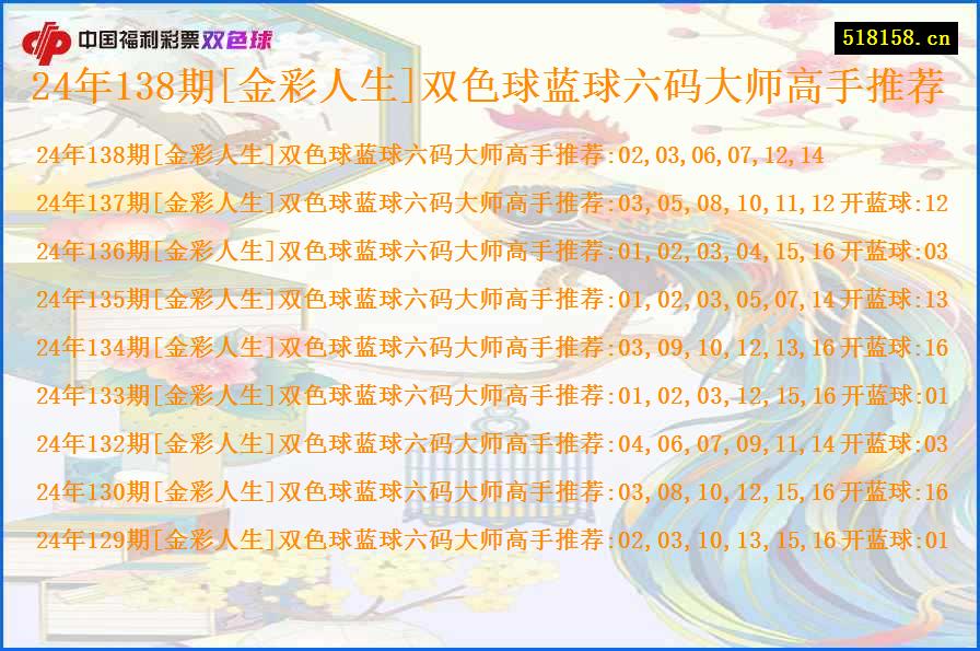 24年138期[金彩人生]双色球蓝球六码大师高手推荐