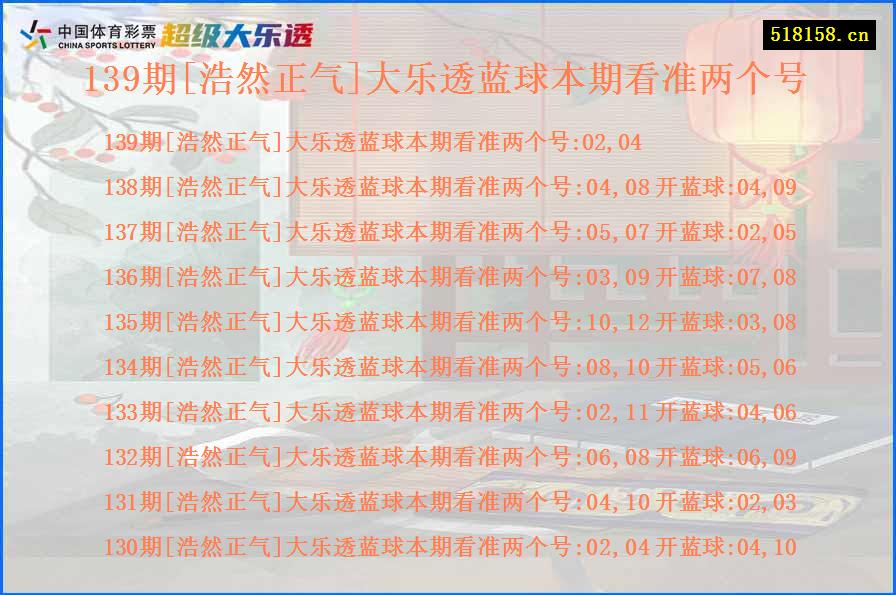 139期[浩然正气]大乐透蓝球本期看准两个号