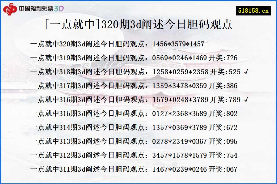 [一点就中]320期3d阐述今日胆码观点