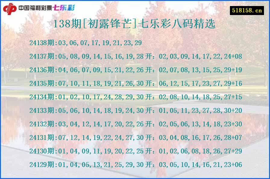 138期[初露锋芒]七乐彩八码精选