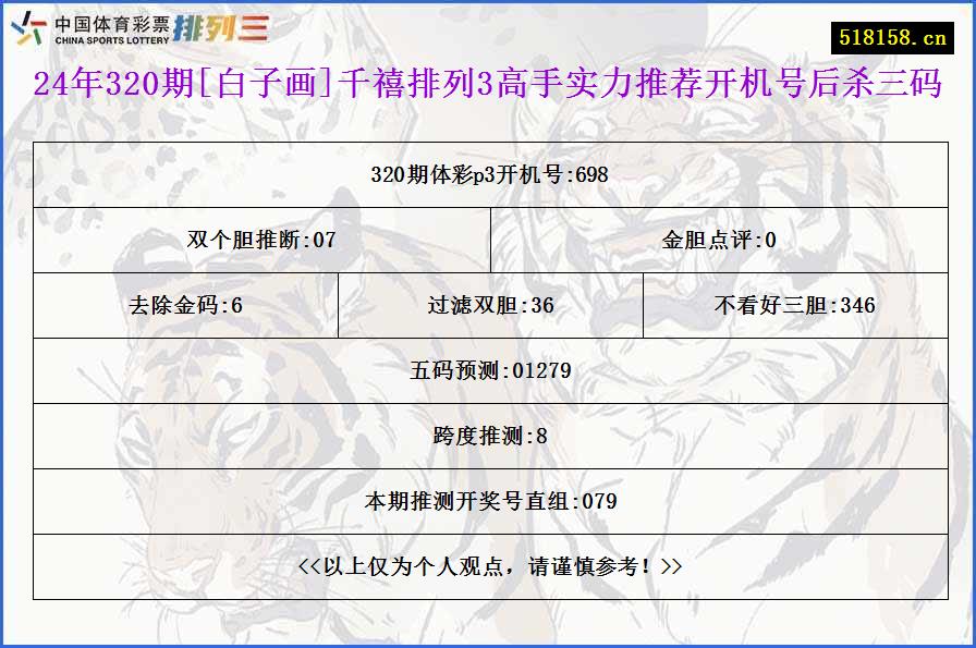 24年320期[白子画]千禧排列3高手实力推荐开机号后杀三码