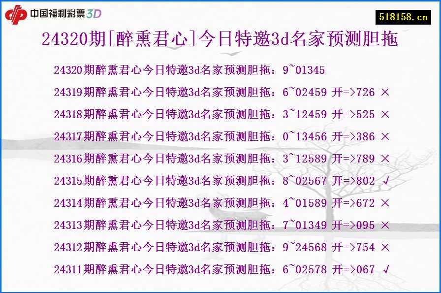 24320期[醉熏君心]今日特邀3d名家预测胆拖