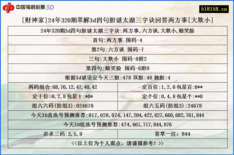 [财神家]24年320期萃解3d四句胆谜太湖三字诀回答两方事[大欺小]