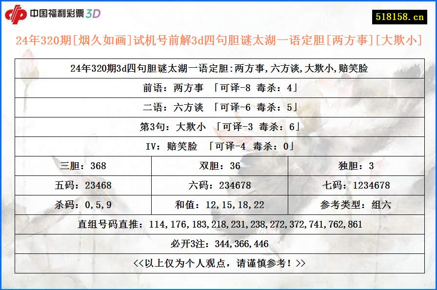 24年320期[烟久如画]试机号前解3d四句胆谜太湖一语定胆[两方事][大欺小]