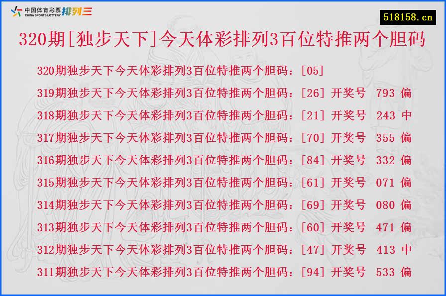 320期[独步天下]今天体彩排列3百位特推两个胆码