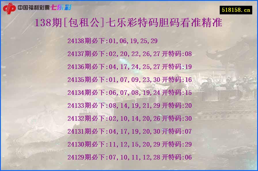 138期[包租公]七乐彩特码胆码看准精准