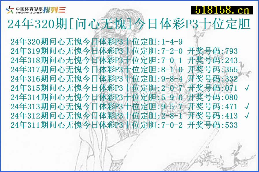 24年320期[问心无愧]今日体彩P3十位定胆