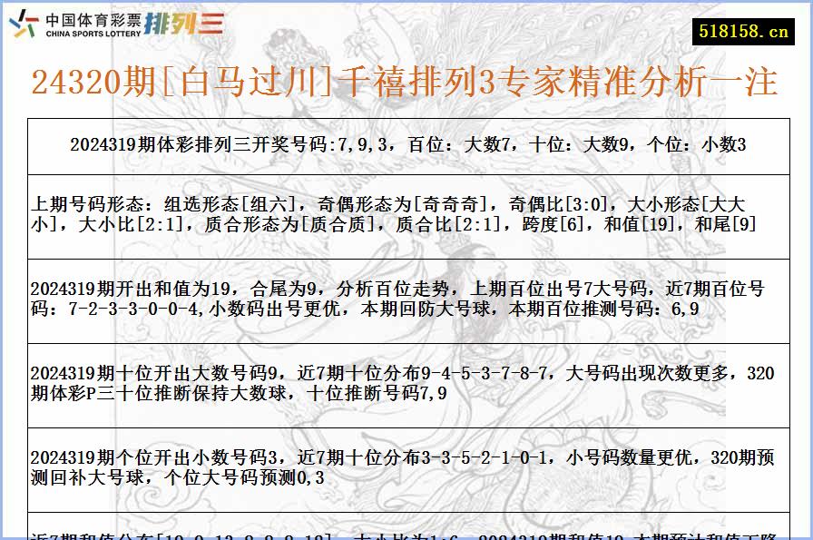 24320期[白马过川]千禧排列3专家精准分析一注