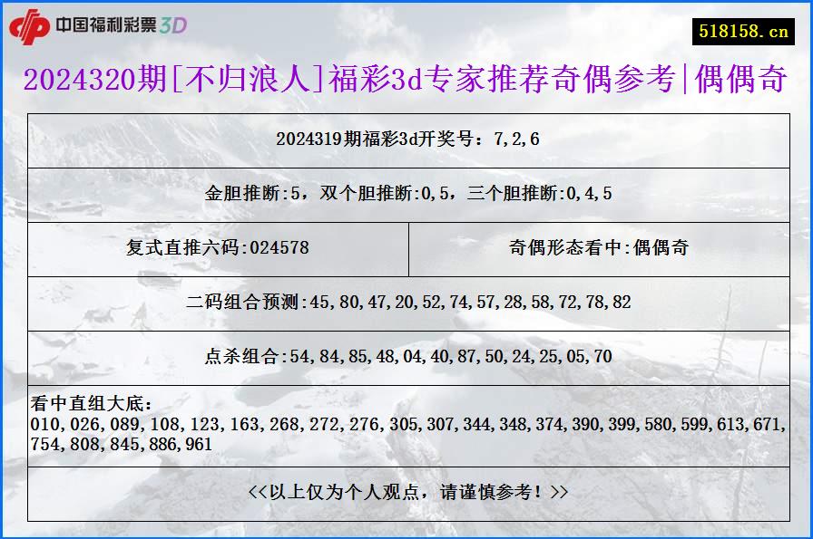 2024320期[不归浪人]福彩3d专家推荐奇偶参考|偶偶奇